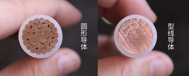 圓形導體和型線導體有什么區別？VR彩票帶你一文秒懂！